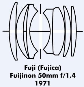 Fuji-Construction